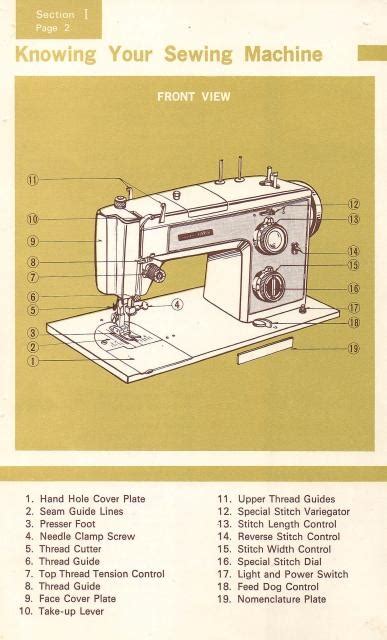 manual for kenmore sewing machine|More.